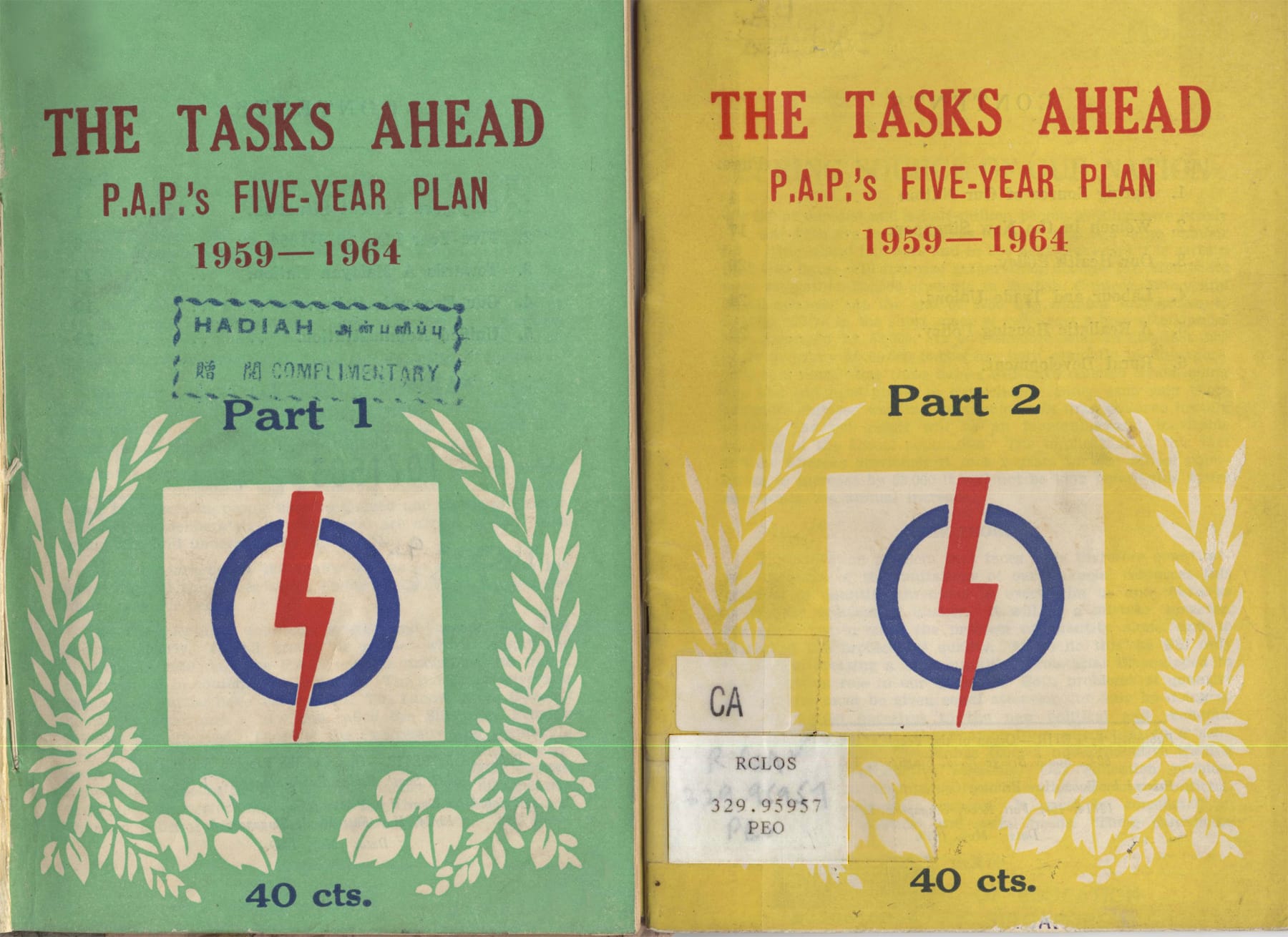 All rights reserved, Petir, 1959.